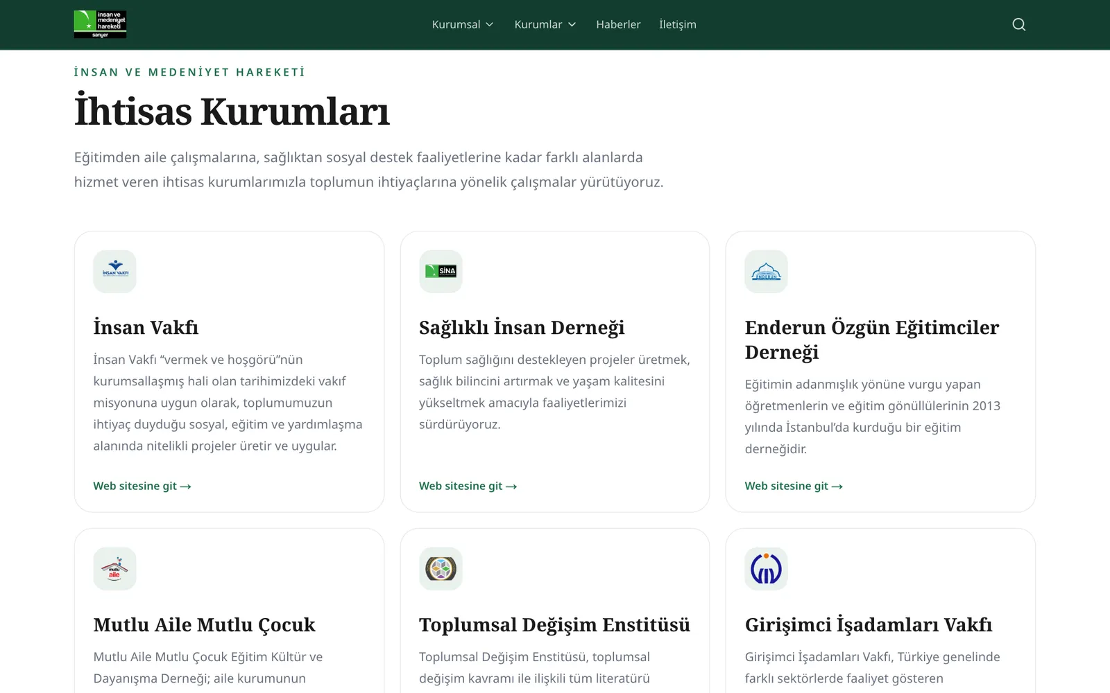 Bağlı kurumlar bölümü
